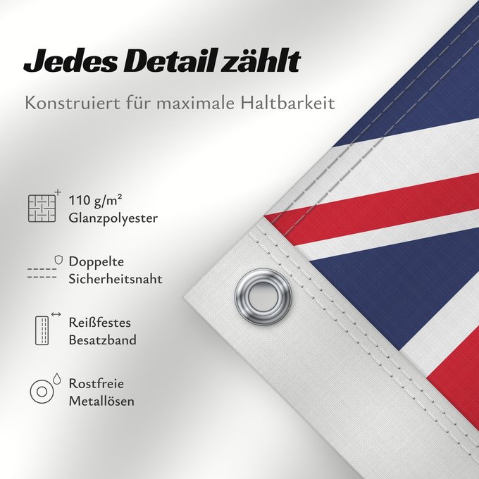 Details zu dieser Flagge: Anguilla	Anguila	Anguillas flag  taget i brug den 30. maj 1990  - RGB farverne	Флаг Ангильи