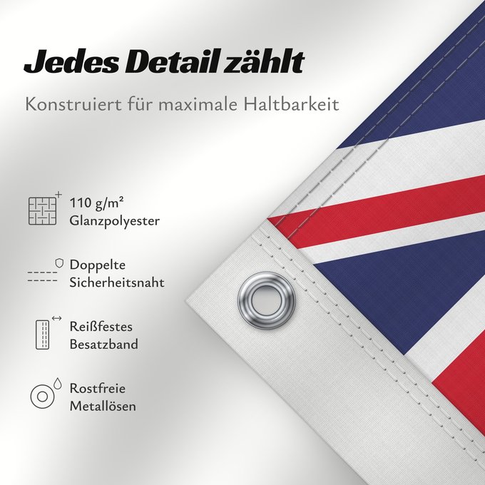 Details zu dieser Flagge: Australia	Australie	Australien