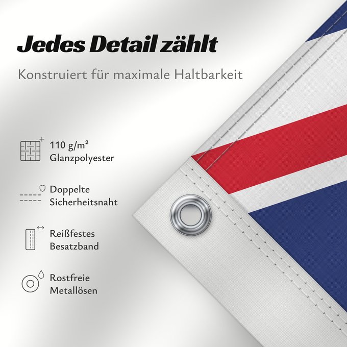 Details zu dieser Flagge: United Kingdom	Royaume-Uni	Reino Unido	Vereinigtes Königreich	Regno Unito