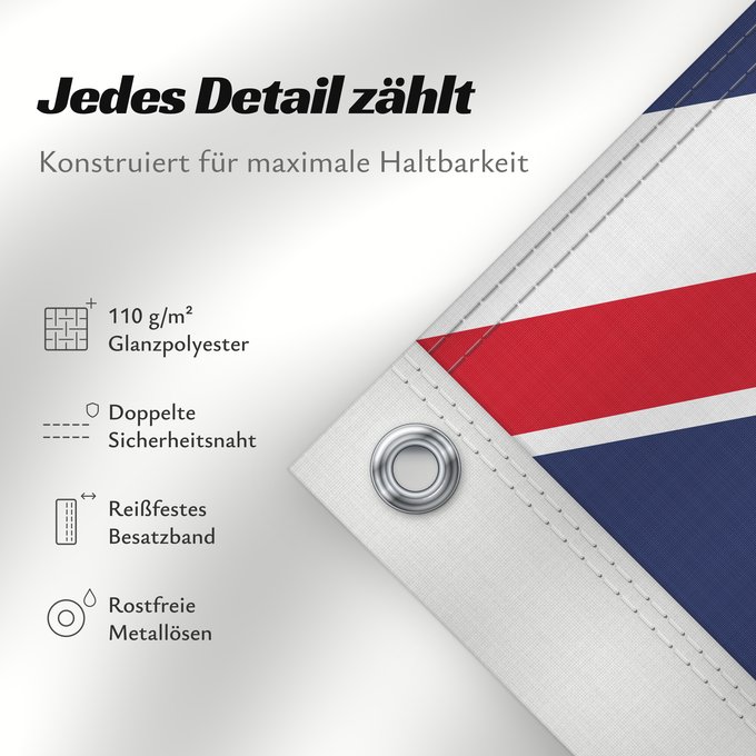 Details zu dieser Flagge: United Kingdom	Royaume-Uni	Reino Unido	Vereinigtes Königreich	Regno Unito