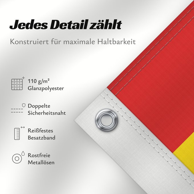 Details zu dieser Flagge: Overijssel	Province Overijssel	Overijsselse vlag