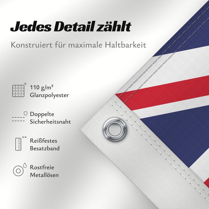 Details zu dieser Flagge: Australia	Australie	Australien