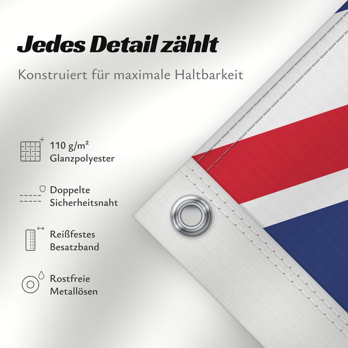 Details zu dieser Flagge: United Kingdom	Royaume-Uni	Reino Unido	Vereinigtes Königreich	Regno Unito