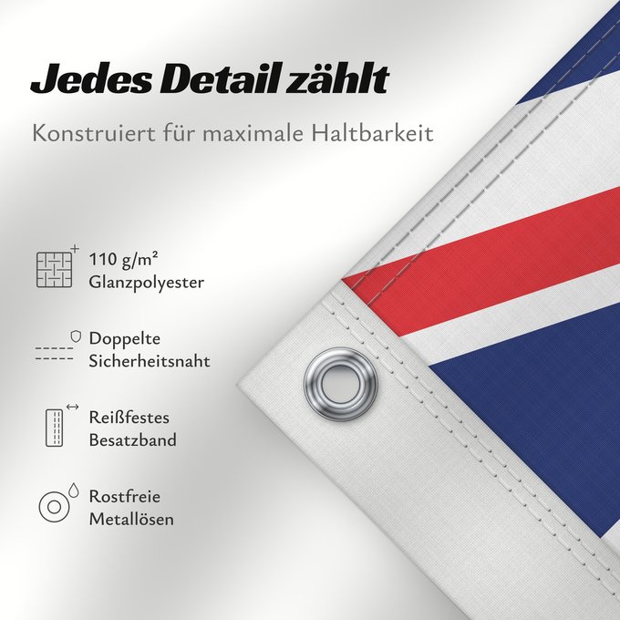 Details zu dieser Flagge: Victoria