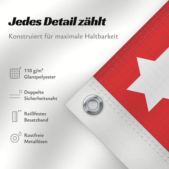 Details zu dieser Flagge: Etelä-Suomen lääni