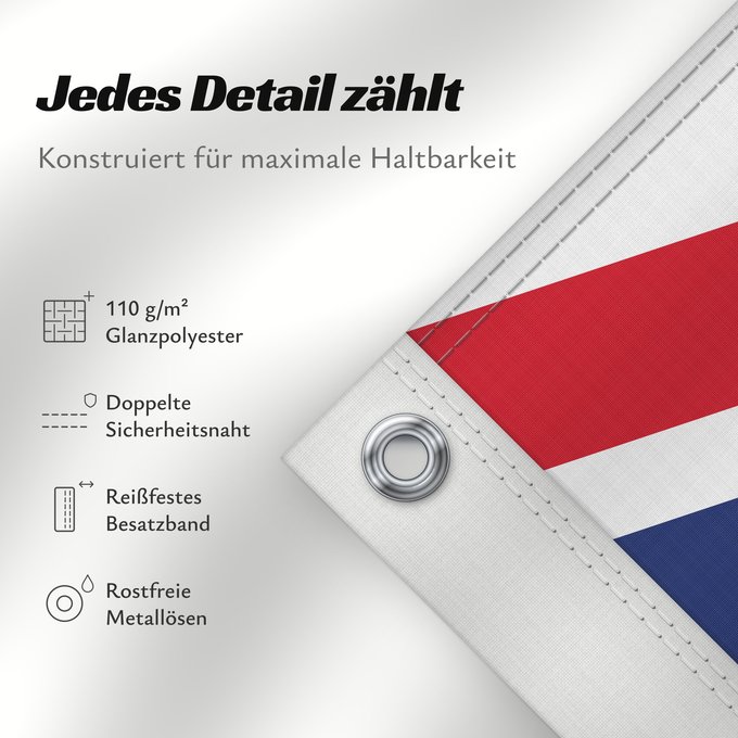 Details zu dieser Flagge: United Kingdom	Royaume-Uni	Reino Unido	Vereinigtes Königreich	Regno Unito