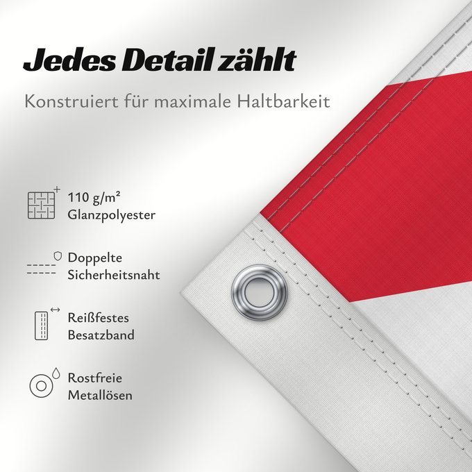 Details zu dieser Flagge: Jersey	Jersey (Kanalinsel)	Maglia