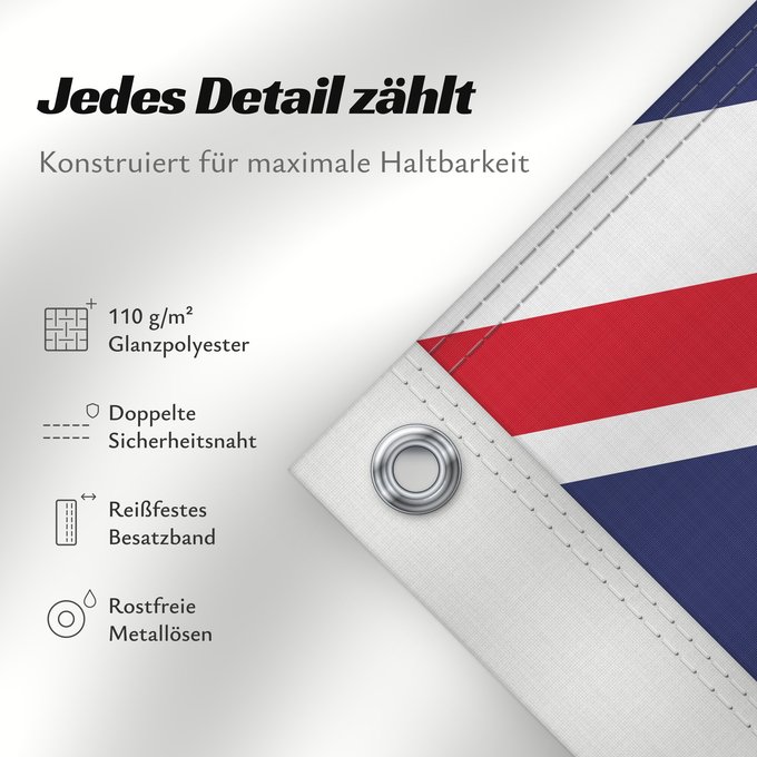 Details zu dieser Flagge: Australia Australie Australien