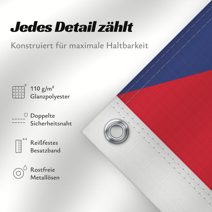 Details zu dieser Flagge: Cuba Kuba علم كوبا Banniel Cuba Kubo پرچم کوبا Kiba Флаг Кубы Kube Kubas Прапор Куби Quốc kỳ Cuba 古巴国旗
