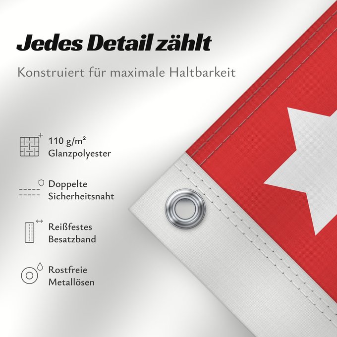 Details zu dieser Flagge: Etelä-Suomen lääni