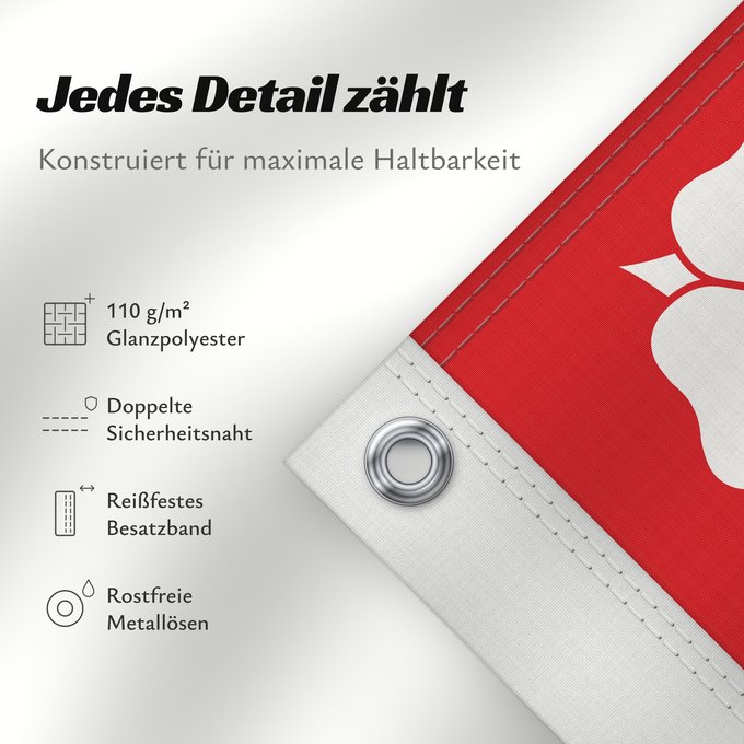Details zu dieser Flagge: Östergötlands län