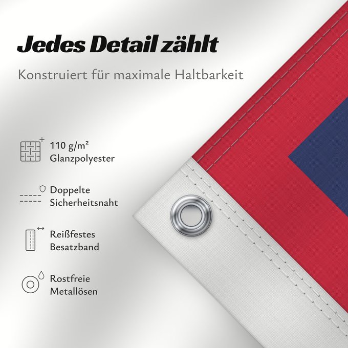 Details zu dieser Flagge: Guam