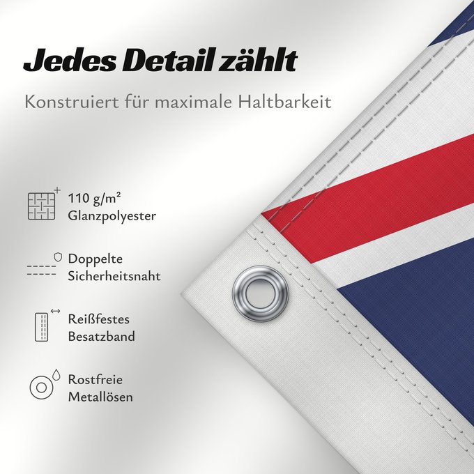 Details zu dieser Flagge: Civil Air Ensign of Australia 1935-1948