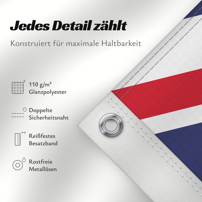 Details zu dieser Flagge: Australia	Australie	Australien