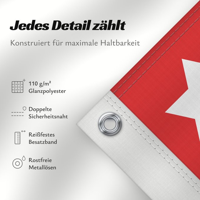Details zu dieser Flagge: Etelä-Suomen lääni