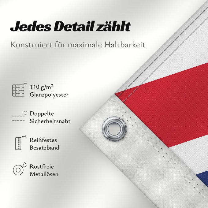 Details zu dieser Flagge: United Kingdom	Royaume-Uni	Reino Unido	Vereinigtes Königreich	Regno Unito