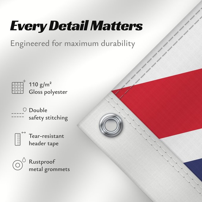 Details about this flag: Australia Australie Australien
