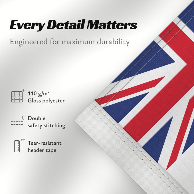 Details about this flag: British Antarctic Territory Territoire antarctique britannique Territorio Antártico Británico Britisches Antarktis-Territorium Territorio antartico britannico Bryttisca Antarctisca Landscipes Tiriogaeth Brydeinig yr Antarctig The Breetish Antarctic Territ