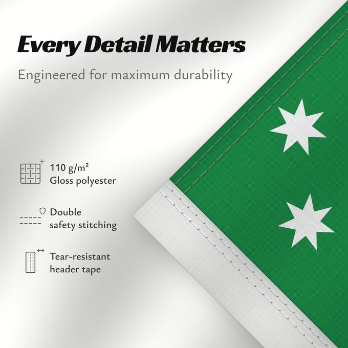Details about this flag: Australian Irish heritage