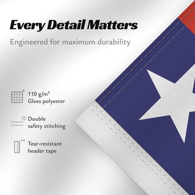 Details about this flag: Maranhão