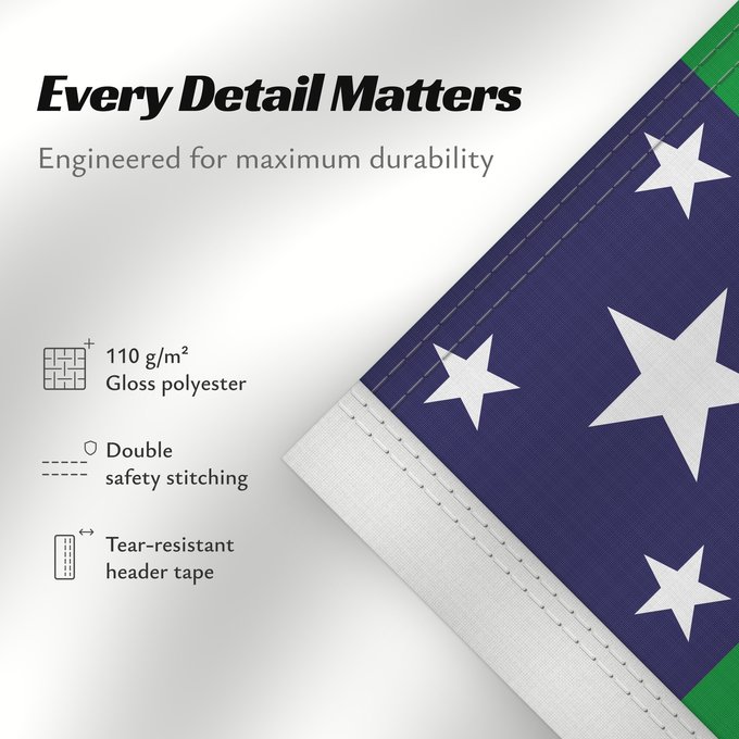 Details about this flag: Sergipe	State of Sergipe, Brazil	Sergipe, Brasil