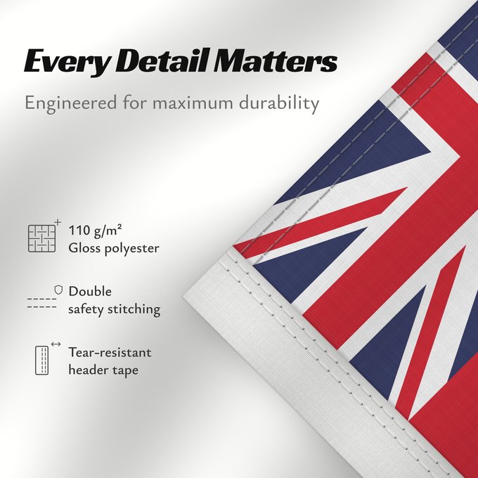 Details about this flag: Bahamas Red Ensign