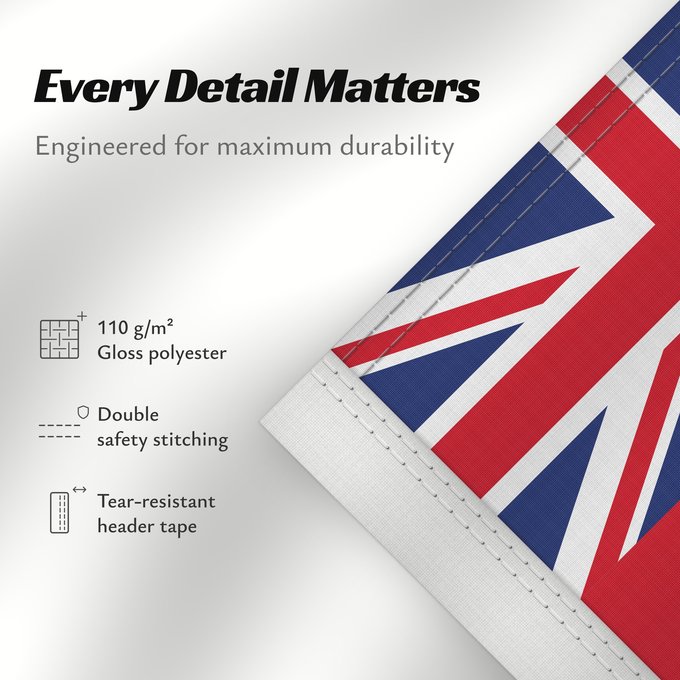 Details about this flag: Manitoba	Manitoba 	Banniel proviñs Manitoba, Kanada