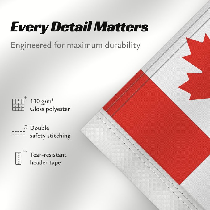 Details about this flag: Naval Jack of Canada