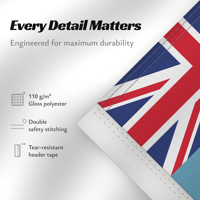 Details about this flag: Royal Canadian Air Force Ensign 1941-1968