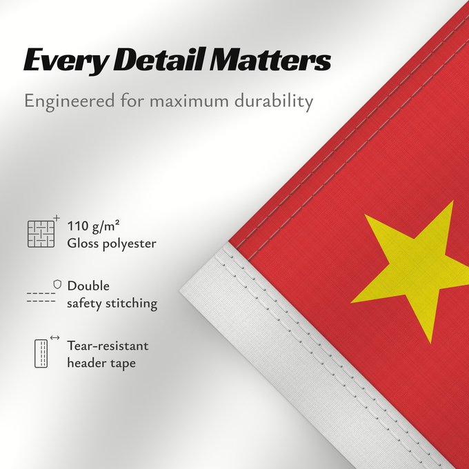 Details about this flag: Naval Ensign of the People s Republic of China