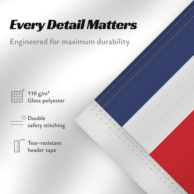 Details about this flag: Costa Rica	Costa Rica sin armas	Costa Ricas	Costarica	Banniel Costa Rica	Kostariko	Costa Ricako bandera	Costa Rican	Kostarika	Pāmitl Necuiltōnolhuēyātēnco	Kustarika unanchan	Флаг Коста-Рики	Kostarike