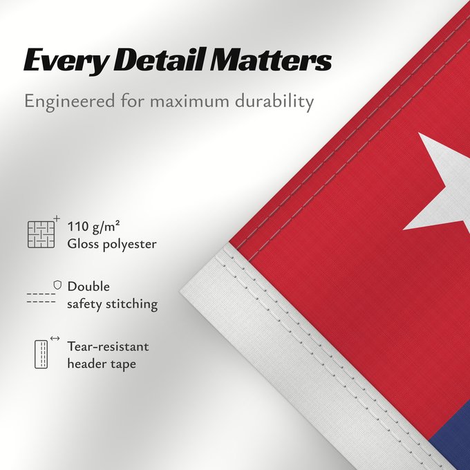 Details about this flag: Naval Jack of Cuba