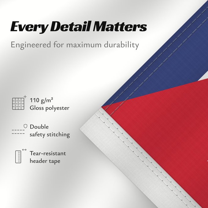 Details about this flag: Cuba Kuba علم كوبا Banniel Cuba Kubo پرچم کوبا Kiba Флаг Кубы Kube Kubas Прапор Куби Quốc kỳ Cuba 古巴国旗