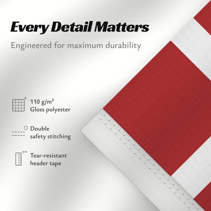 Details about this flag: Naval Ensign of Denmark