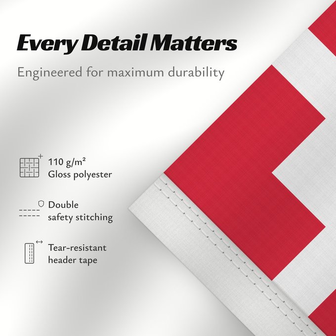 Details about this flag: Royal Standard of Denmark	Étendard Royal du Danemark	Estandarte Real de Dinamarca	Königsstandarte von Dänemark	Stendardo Reale di Danimarca	Det danske kongeflag