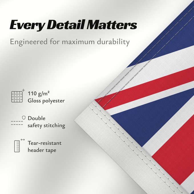 Details about this flag: Northern Ireland
