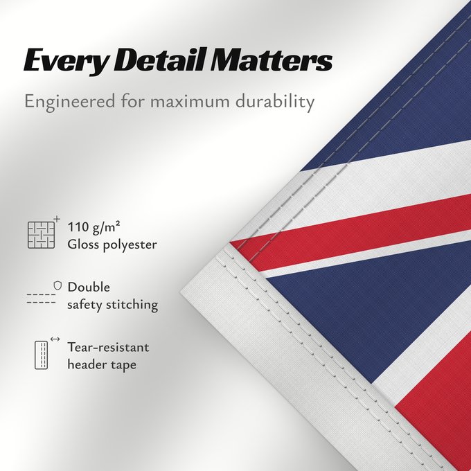 Details about this flag: United Kingdom	Royaume-Uni	Reino Unido	Vereinigtes Königreich	Regno Unito