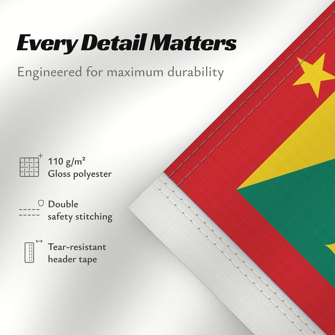 Details about this flag: Grenada	Grenade	Granada	Флаг Гренады	Grenadas