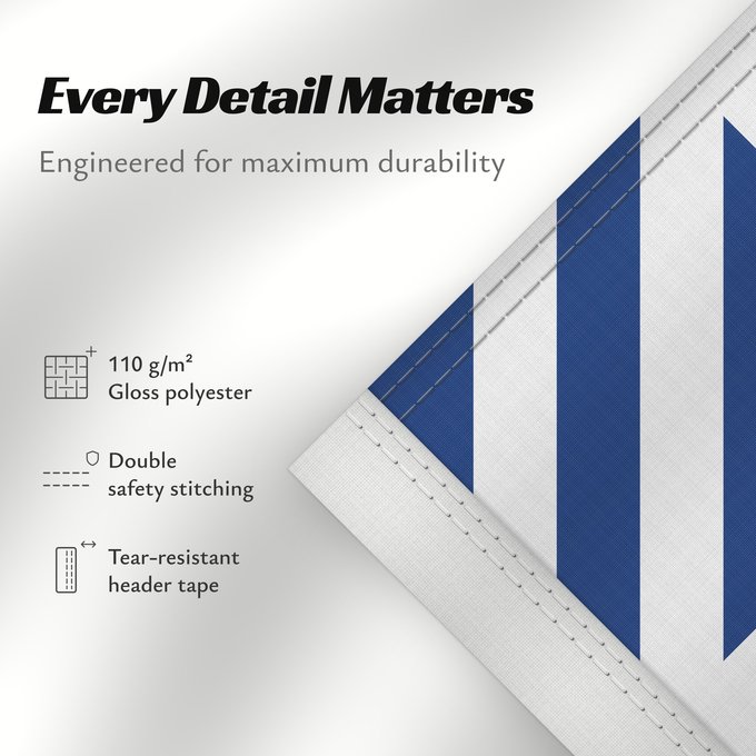 Details about this flag: Naval rank flag of the Prime Minister of Greece