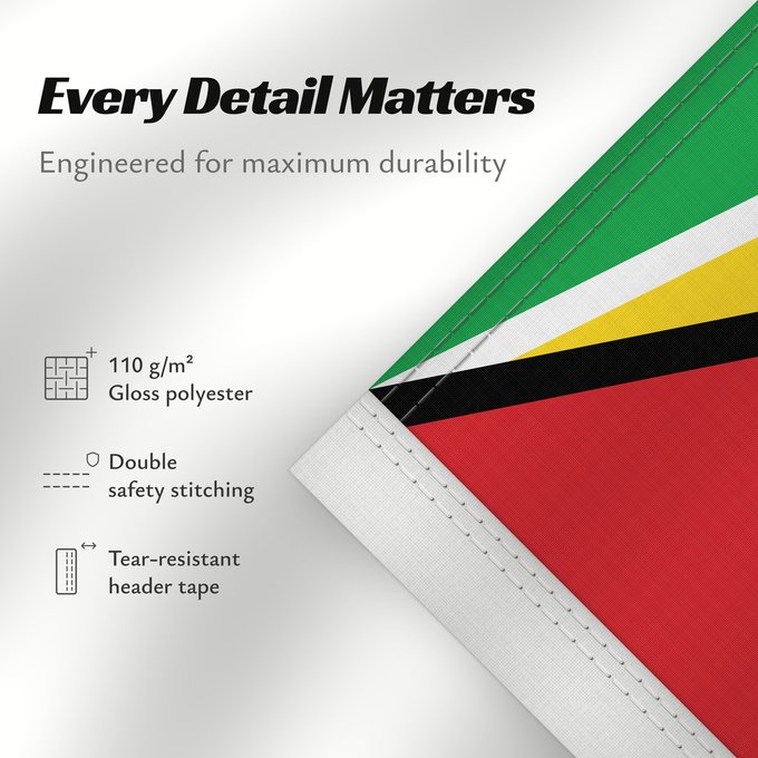 Details about this flag: Guyana Guiana Wayana wiphala Gujano Gwayana Wayana unancha Флаг Гайаны Guyanas Quốc kỳ Guyana