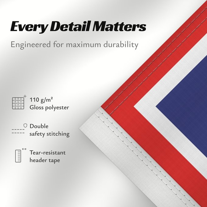 Details about this flag: Naval Jack of Croatia