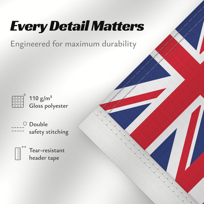 Details about this flag: British East India Company 1801 British East India Company (1801–1858) Compagnie britannique des Indes orientales (1801–1858) Compañía Británica de las Indias Orientales (1801–1858) Britische Ostindien-Kompanie (1801–1858) Compagnia britannica delle Indi