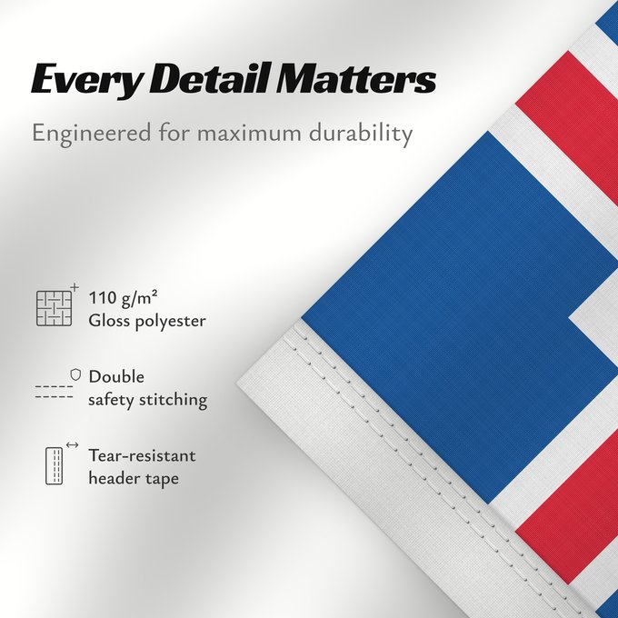 Details about this flag: President of Iceland Presidential Standard of Iceland Étendard présidentiel d'Islande Estandarte Presidencial de Islandia Standarte des isländischen Präsidenten Stendardo presidenziale d'Islanda Icelandic Presidential