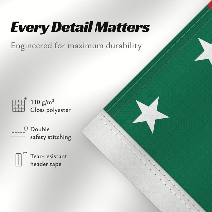Details about this flag: Yucatan Republic of Yucatan Yucatán