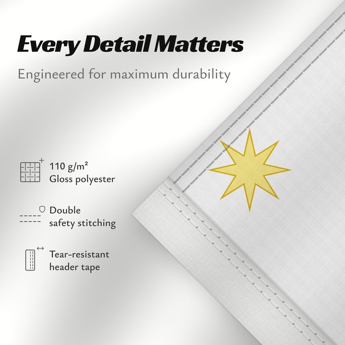 Details about this flag: First flag of the Mexican Empire	Mexican Regency  First flag of the Mexican Empire