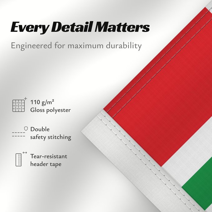 Details about this flag: Groningen