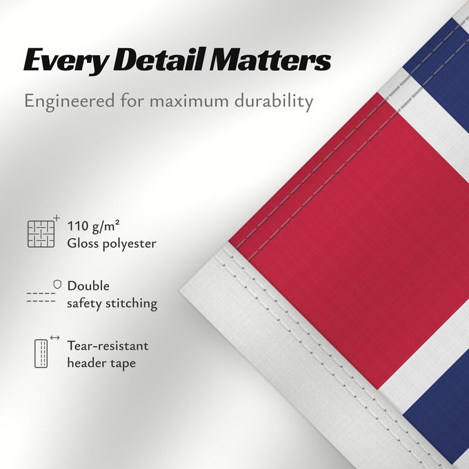 Details about this flag: Norway	Norvège	Noruega	Norwegen	Norvegia	Noorwegen	Norwegii	Þjóðfáni Noregs	Banniel Norvegia	Norska	Norwy	Norges	Norvegio	Noregs	Norveške	Norski fáninn	Norvegiae	Norges flagg	Det norske flagget	Norgga leavga	Stän Norgäna