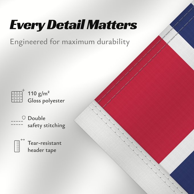 Details about this flag: Jan Mayen
