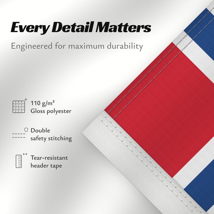 Details about this flag: Norway	Norvège	Noruega	Norwegen	Norvegia	Noorwegen	Norwegii	علم النرويج	Сцяг Нарвегіі	Banniel Norvegia	Norska	Norwy	Norges	Norvegio	Norjan	Noregs	Norveške	Norski fáninn	노르웨이의 국기	Norvegiae	Norges flagg	Det norske flagget	Þjóðfáni Noregs	Norgga leavga	Прапо