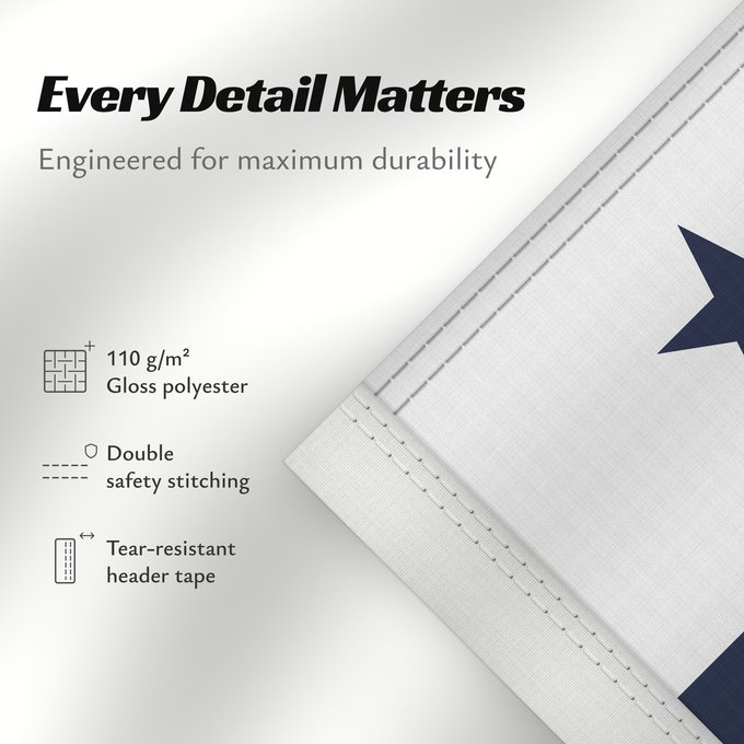 Details about this flag: Presidential Flag of Panama Presidencial de Panamá